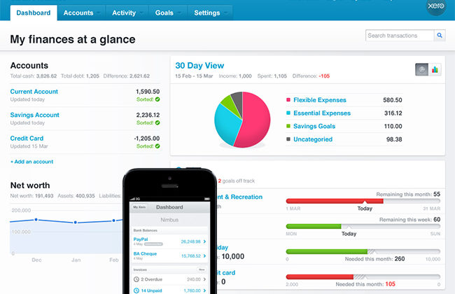 Accounting dashboard on PC and iPhone