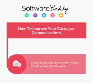 Software Buddy - Improve your customer communications - inforgraphic 1