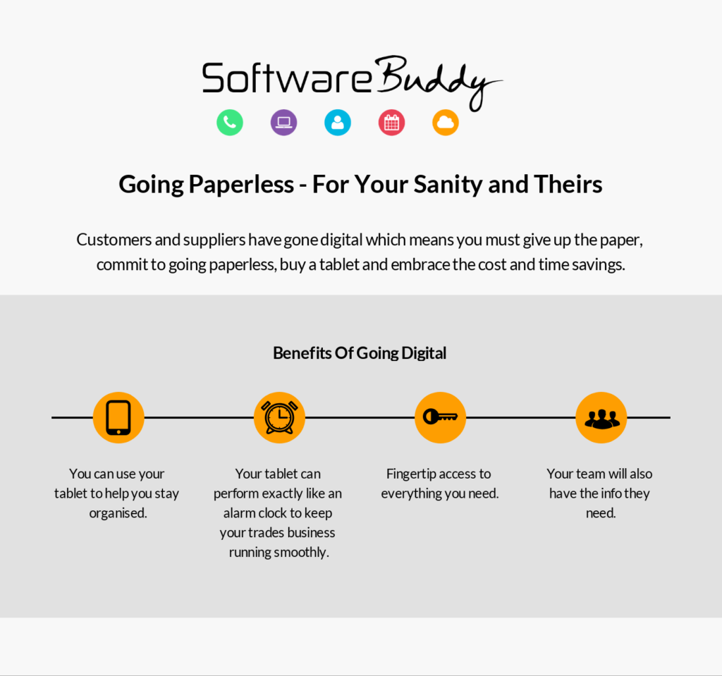 Software Buddy - Going paperless - inforgraphic 1