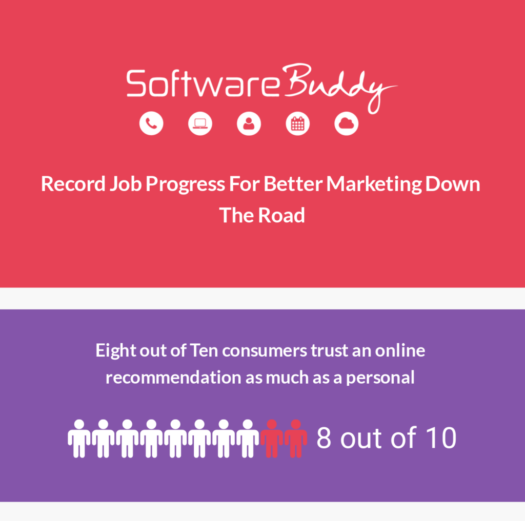 SB - Better marketing Infographic