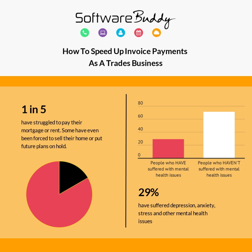 SB - late payment statistics Infographic