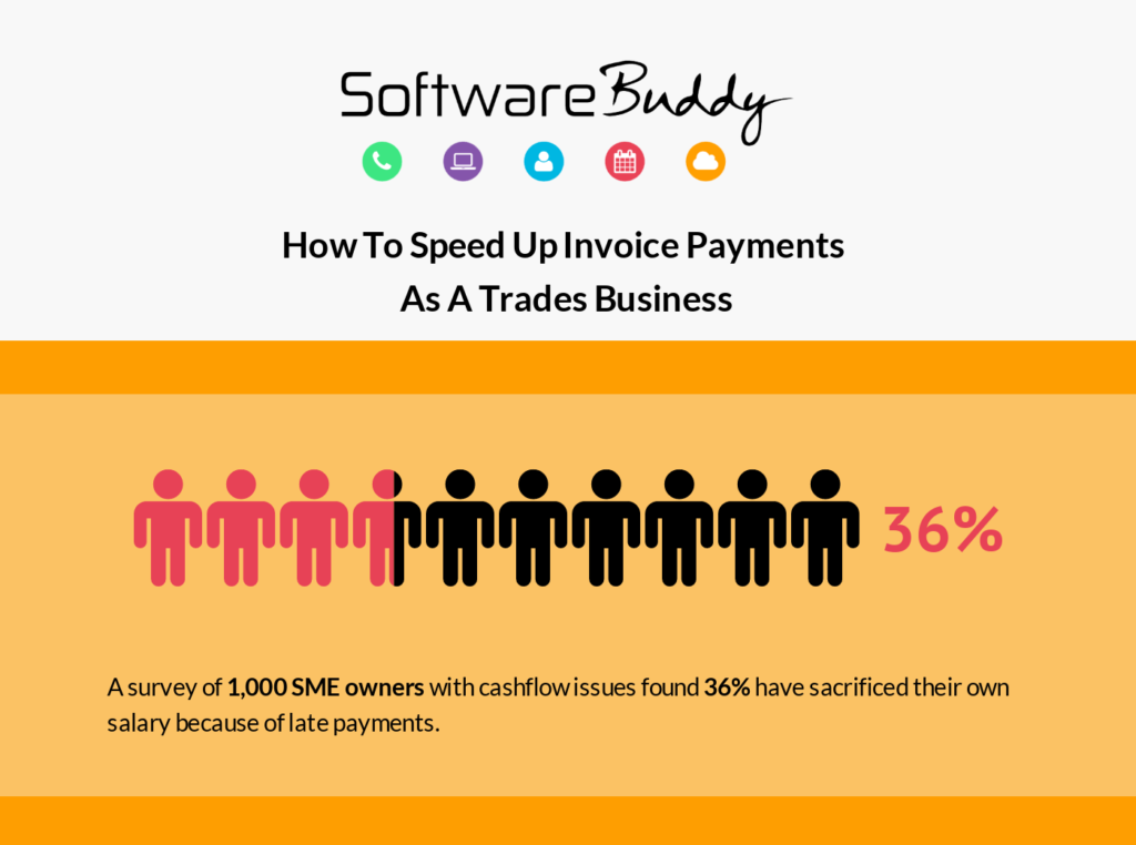 SB - cashflow issues statistic Infographic