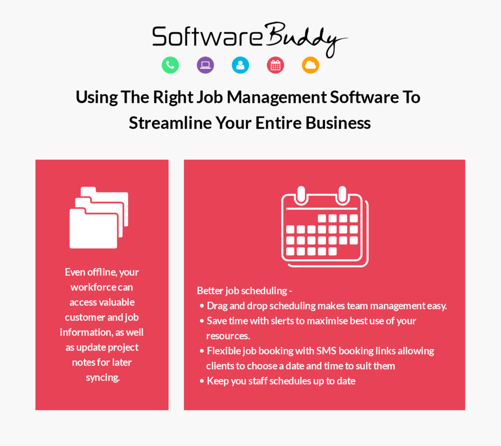 SB - Streamline your entire business Infographic