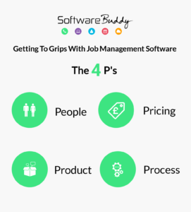 Software Buddy - Getting to grips with job management software - inforgraphic 2