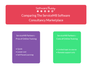 Comparing The ServiceM8 Software Consultancy Marketplace