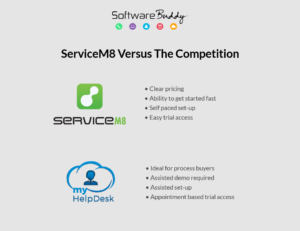 ServiceM8 versus the Competition 2