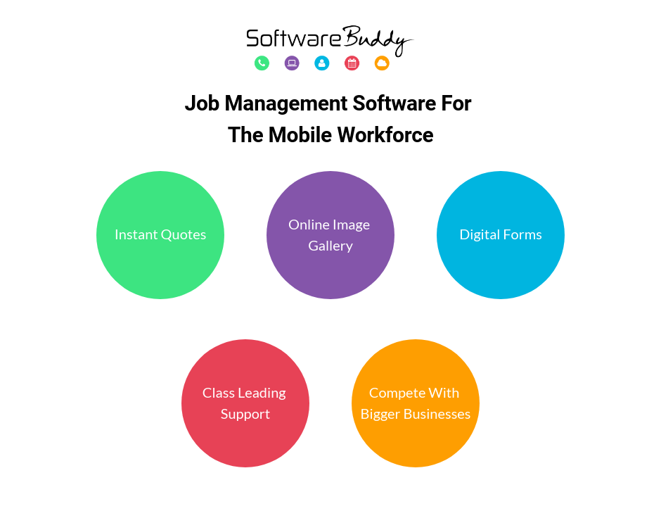 Job Management Software For The Mobile Workforce 2