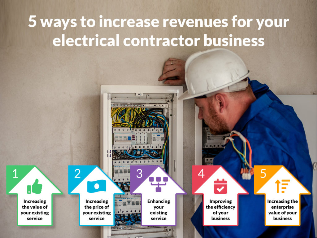 5 Ways To Increase Revenues For Your Electrical Contractor Business -enhancing your existing service