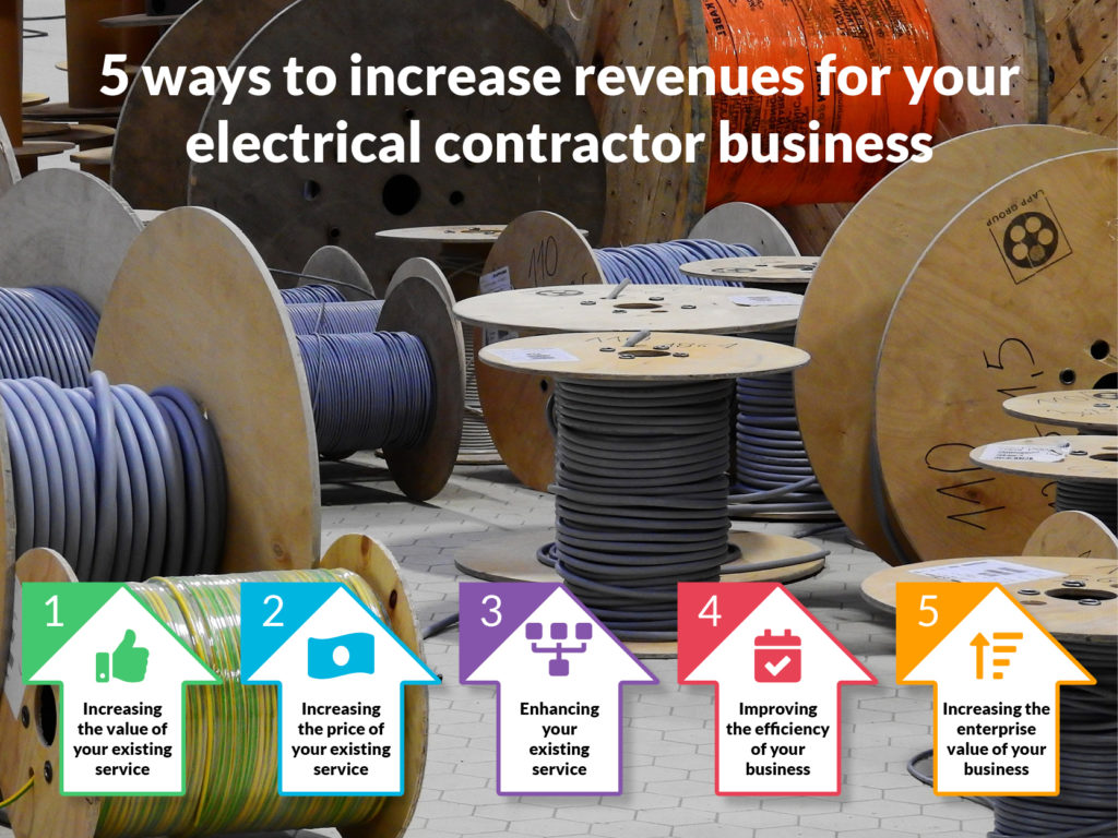 5 Ways To Increase Revenues For Your Electrical Contractor Business -Improving the efficiency of your business