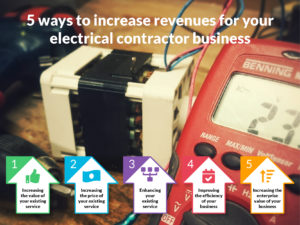 5 Ways To Increase Revenues For Your Electrical Contractor Business - enterprise value